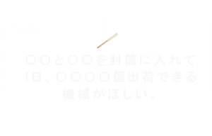 〇〇を封筒に入れて…